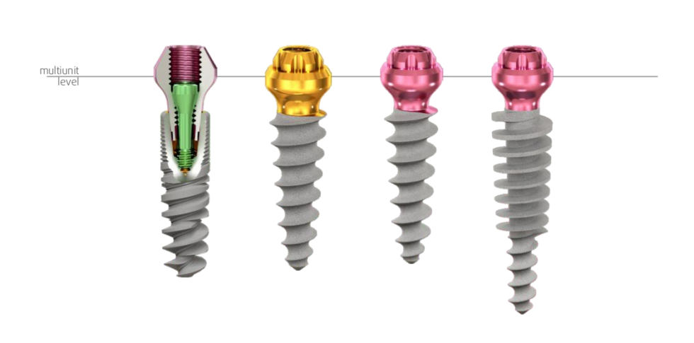 Implant Range - ROOTT