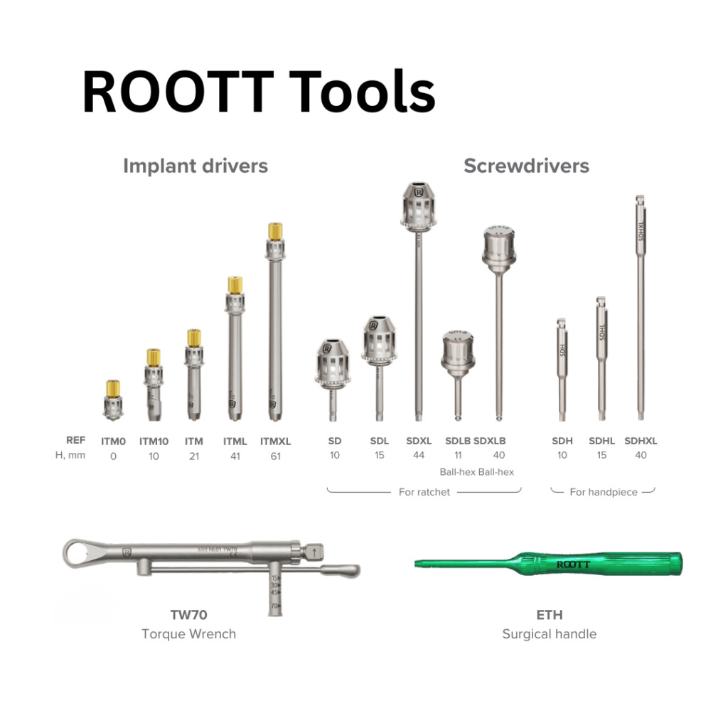 Root Plus Sample Device Implant Range - ROOTT